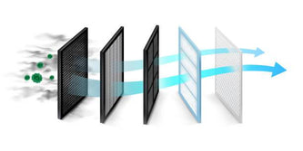 Air Purification Illustration