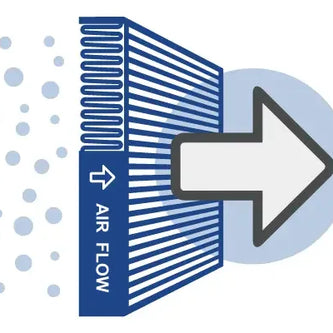Air Purification from Air Scrubber