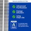 AprilAire 413 MERV 13 Pleated Air Filter 16x25x4 – Annual 2 Pack