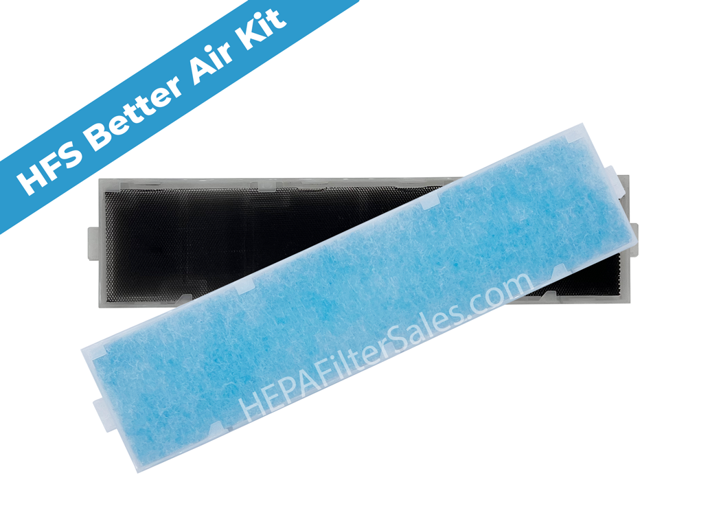 Mitsubishi MSZ-FH & MSZ-FS Series Mini Split Filter Refresh Kit – Anti-Allergy + Deodorizing