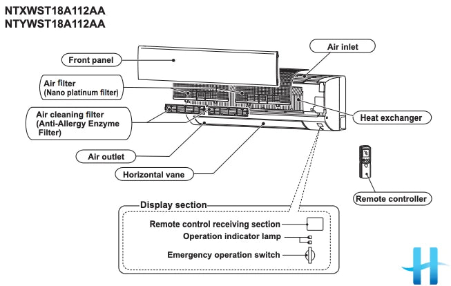 Trane NTYWST18 & NTXWST18 Parts Graphic