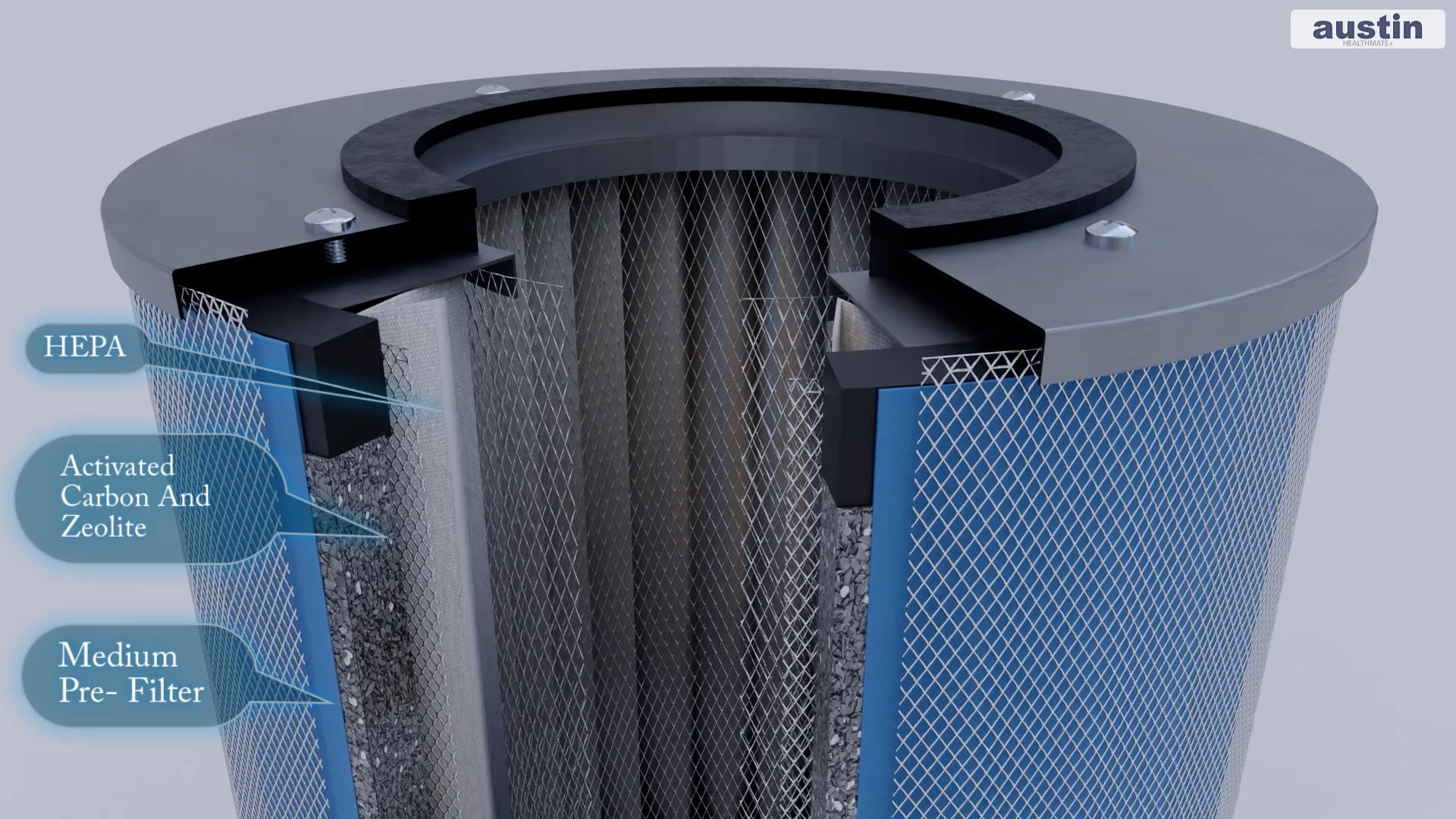 Austin Air HealthMate Air Purifier | Medical Grade HEPA + Carbon