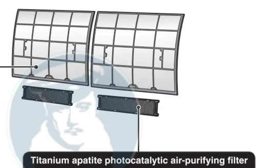 Daikin Titanium Apatite Photocatalytic Air Purifying Filter Installation Illustration