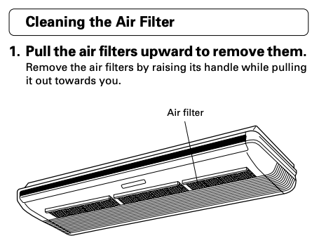 Fujitsu ABU36RSLX Filter Removal