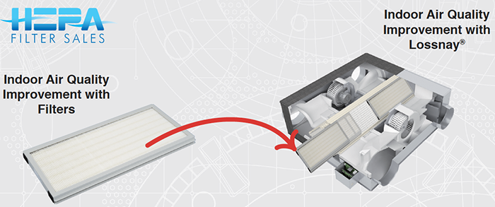 Lossnay MERV Filter Illustration