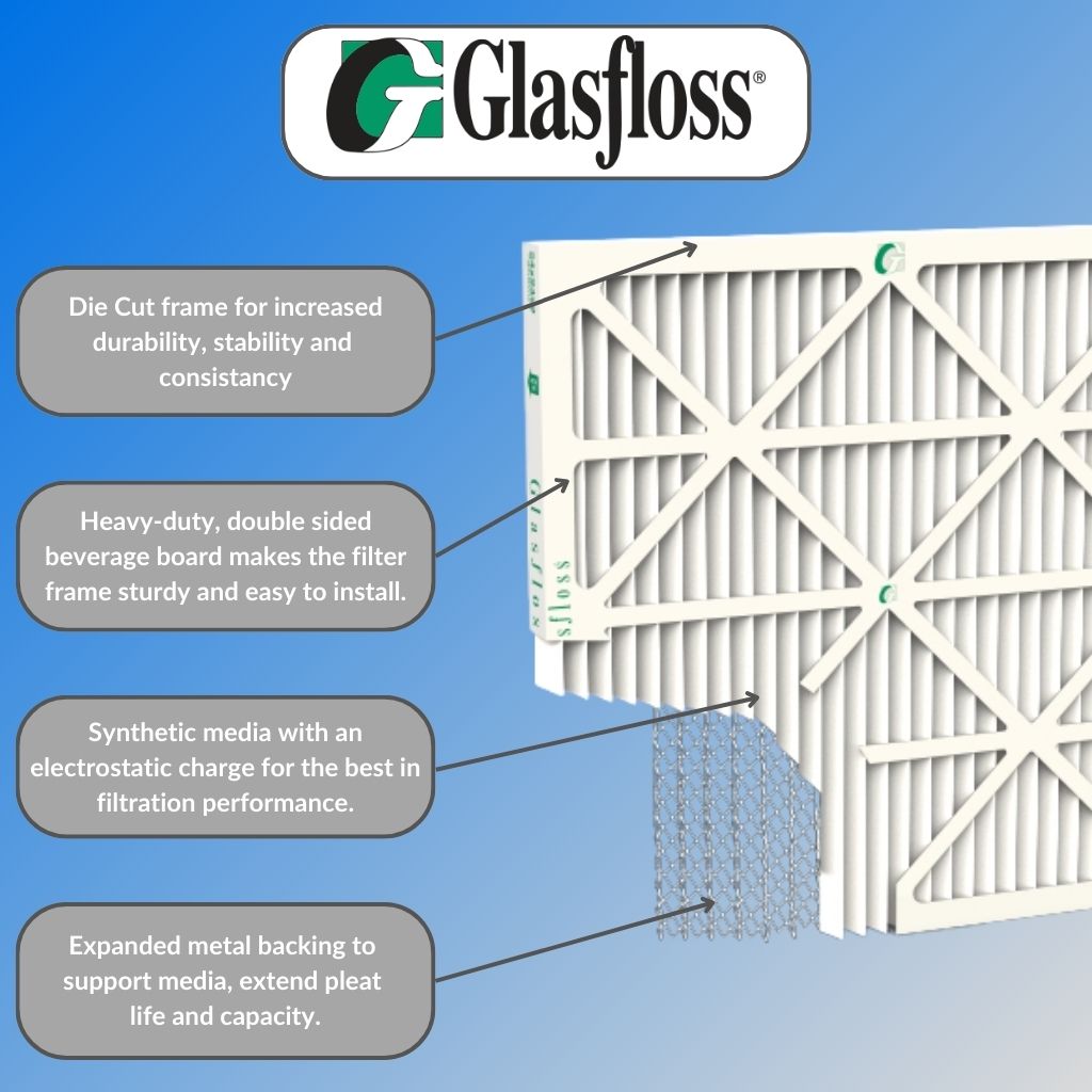 Glasfloss 19-7/8 x 21-1/2 x 1 MERV 10 Air Filters - Annual Pack (12)