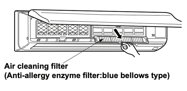 Mitsubishi MSZ-A24NA & MSY-A24NA Annual Filter Bundle