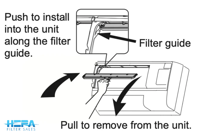Mitsubishi MSZ-GL24NA & MSY-GL24NA Annual Mini Split Filter Pack