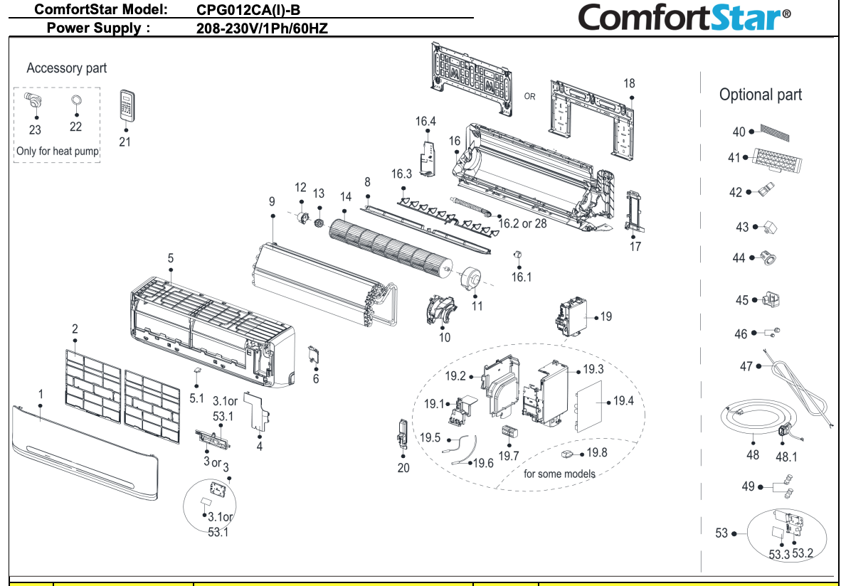 ComfortStar CPG012CAI Series Mini Split Ductless Filter 2 Pack