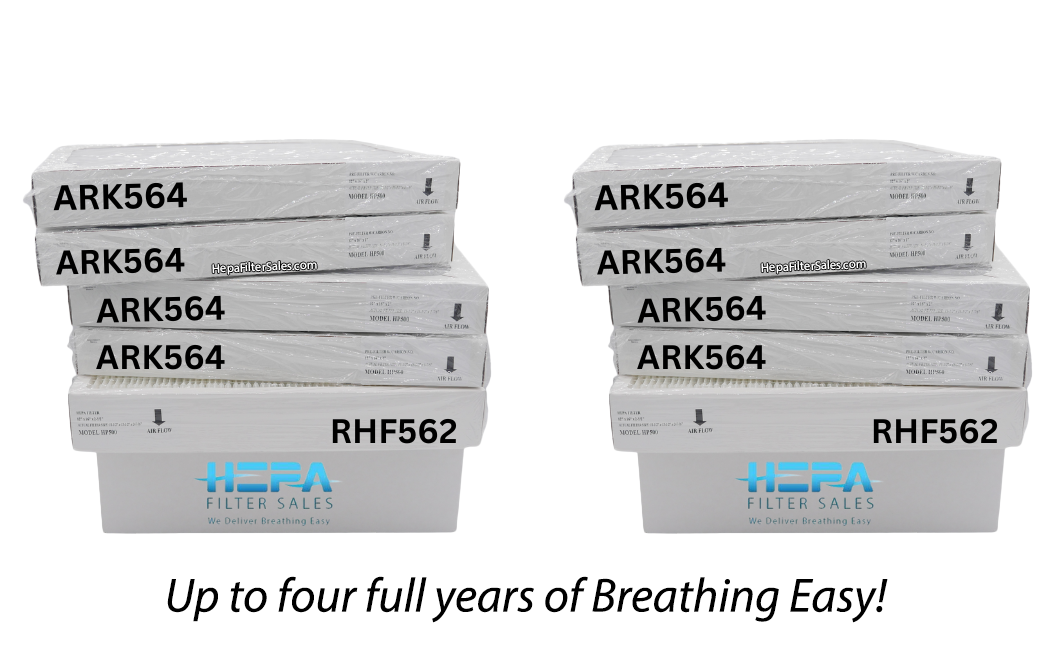 PremierOne HP500 HEPA Air Cleaner Filter 2 x 2-Year Bundles