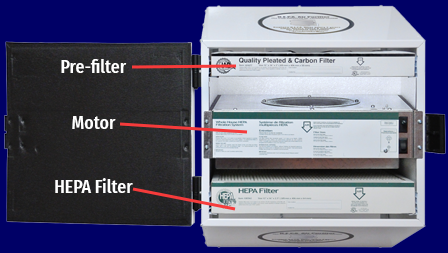 PremierOne RHF562 HEPA Filter for the HP500 HEPA Air Cleaner
