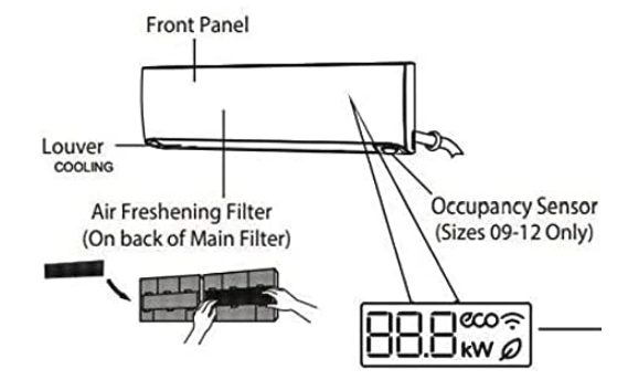 Carrier Mini Split Filters