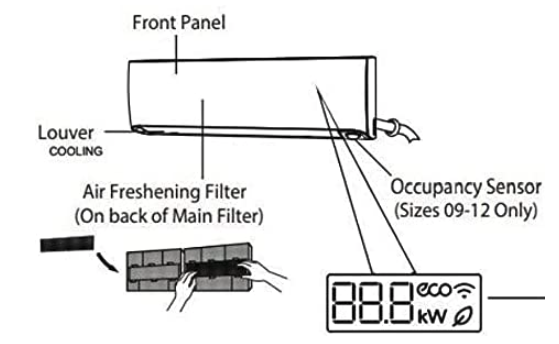 Carrier 12100206000056 Ductless Freshness Filter (MDE) - 2 Pack