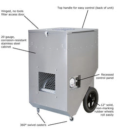 Hepa 360 outlet air scrubber